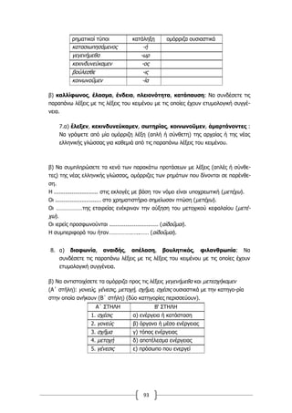 93
ρηματικοί τύποι κατάληξη ομόρριζα ουσιαστικά
κατασιωπησάμενος -ή
γεγενήμεθα -ωρ
κεκινδυνεύκαμεν -ος
βούλεσθε -ις
κοινωνοῦμεν -ία
β) καλλίφωνος, έλασμα, ένδεια, πλειονότητα, κατάπαυση: Να συνδέσετε τις
παραπάνω λέξεις με τις λέξεις του κειμένου με τις οποίες έχουν ετυμολογική συγγέ-
νεια.
7.α) ἔλεξεν, κεκινδυνεύκαμεν, σωτηρίας, κοινωνοῦμεν, ἁμαρτάνοντες :
Να γράψετε από μία ομόρριζη λέξη (απλή ή σύνθετη) της αρχαίας ή της νέας
ελληνικής γλώσσας για καθεμιά από τις παραπάνω λέξεις του κειμένου.
β) Να συμπληρώσετε τα κενά των παρακάτω προτάσεων με λέξεις (απλές ή σύνθε-
τες) της νέας ελληνικής γλώσσας, ομόρριζες των ρημάτων που δίνονται σε παρένθε-
ση.
Η ........................... στις εκλογές με βάση τον νόμο είναι υποχρεωτική (μετέχω).
Οι ............................ στο χρηματιστήριο σημείωσαν πτώση (μετέχω).
Οι ………………της εταιρείας ενέκριναν την αύξηση του μετοχικού κεφαλαίου (μετέ-
χω).
Οι ιερείς προσφωνούνται .............................. (αἰδοῦμαι).
Η συμπεριφορά του ήταν…………….…..…… (αἰδοῦμαι).
8. α) διαφωνία, αναιδής, απέλαση, βουλητικός, φιλανθρωπία: Να
συνδέσετε τις παραπάνω λέξεις με τις λέξεις του κειμένου με τις οποίες έχουν
ετυμολογική συγγένεια.
β) Να αντιστοιχίσετε τα ομόρριζα προς τις λέξεις γεγενήμεθα και μετεσχήκαμεν
(Α΄ στήλη): γονεύς, γένεσις, μετοχή, σχῆμα, σχέσις ουσιαστικά με την κατηγο-ρία
στην οποία ανήκουν (Β΄ στήλη) (δύο κατηγορίες περισσεύουν).
Α΄ ΣΤΗΛΗ Β' ΣΤΗΛΗ
1. σχέσις α) ενέργεια ή κατάσταση
2. γονεύς β) όργανο ή μέσο ενέργειας
3. σχῆμα γ) τόπος ενέργειας
4. μετοχή δ) αποτέλεσμα ενέργειας
5. γένεσις ε) πρόσωπο που ενεργεί
 