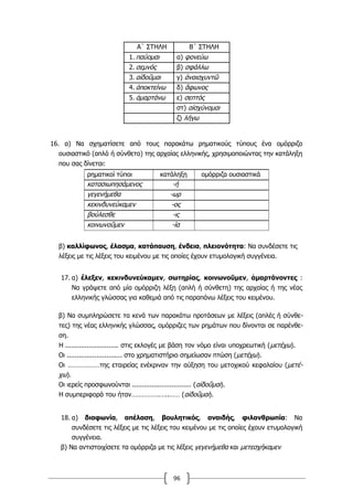 96
Α΄ ΣΤΗΛΗ Β΄ ΣΤΗΛΗ
1. παύομαι α) φονεύω
2. σεμνός β) σφάλλω
3. αἰδοῦμαι γ) ἀναισχυντῶ
4. ἀποκτείνω δ) ἄφωνος
5. ἁμαρτάνω ε) σεπτός
στ) αἰσχύνομαι
ζ) λήγω
16. α) Να σχηματίσετε από τους παρακάτω ρηματικούς τύπους ένα ομόρριζο
ουσιαστικό (απλό ή σύνθετο) της αρχαίας ελληνικής, χρησιμοποιώντας την κατάληξη
που σας δίνεται:
ρηματικοί τύποι κατάληξη ομόρριζα ουσιαστικά
κατασιωπησάμενος -ή
γεγενήμεθα -ωρ
κεκινδυνεύκαμεν -ος
βούλεσθε -ις
κοινωνοῦμεν -ία
β) καλλίφωνος, έλασμα, κατάπαυση, ένδεια, πλειονότητα: Να συνδέσετε τις
λέξεις με τις λέξεις του κειμένου με τις οποίες έχουν ετυμολογική συγγένεια.
17. α) ἔλεξεν, κεκινδυνεύκαμεν, σωτηρίας, κοινωνοῦμεν, ἁμαρτάνοντες :
Να γράψετε από μία ομόρριζη λέξη (απλή ή σύνθετη) της αρχαίας ή της νέας
ελληνικής γλώσσας για καθεμιά από τις παραπάνω λέξεις του κειμένου.
β) Να συμπληρώσετε τα κενά των παρακάτω προτάσεων με λέξεις (απλές ή σύνθε-
τες) της νέας ελληνικής γλώσσας, ομόρριζες των ρημάτων που δίνονται σε παρένθε-
ση.
Η ........................... στις εκλογές με βάση τον νόμο είναι υποχρεωτική (μετέχω).
Οι ............................ στο χρηματιστήριο σημείωσαν πτώση (μετέχω).
Οι ………………της εταιρείας ενέκριναν την αύξηση του μετοχικού κεφαλαίου (μετέ-
χω).
Οι ιερείς προσφωνούνται .............................. (αἰδοῦμαι).
Η συμπεριφορά του ήταν…………….…..…… (αἰδοῦμαι).
18. α) διαφωνία, απέλαση, βουλητικός, αναιδής, φιλανθρωπία: Να
συνδέσετε τις λέξεις με τις λέξεις του κειμένου με τις οποίες έχουν ετυμολογική
συγγένεια.
β) Να αντιστοιχίσετε τα ομόρριζα με τις λέξεις γεγενήμεθα και μετεσχήκαμεν
 