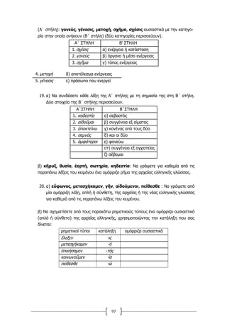 97
(Α΄ στήλη): γονεύς, γένεσις, μετοχή, σχῆμα, σχέσις ουσιαστικά με την κατηγο-
ρία στην οποία ανήκουν (Β΄ στήλη) (δύο κατηγορίες περισσεύουν).
Α΄ ΣΤΗΛΗ Β' ΣΤΗΛΗ
1. σχέσις α) ενέργεια ή κατάσταση
2. γονεύς β) όργανο ή μέσο ενέργειας
3. σχῆμα γ) τόπος ενέργειας
4. μετοχή δ) αποτέλεσμα ενέργειας
5. γένεσις ε) πρόσωπο που ενεργεί
19. α) Να συνδέσετε κάθε λέξη της Α΄ στήλης με τη σημασία της στη Β΄ στήλη.
Δύο στοιχεία της Β΄ στήλης περισσεύουν.
Α΄ΣΤΗΛΗ Β΄ΣΤΗΛΗ
1. κηδεστία α) σεβαστός
2. αἰδοῦμαι β) συγγένεια εξ αίματος
3. ἀποκτείνω γ) κανένας από τους δύο
4. σεμνός δ) και οι δύο
5. ἀμφότεροι ε) φονεύω
στ) συγγένεια εξ αγχιστείας
ζ) σέβομαι
β) κῆρυξ, θυσία, ἑορτή, σωτηρία, κηδεστία: Να γράψετε για καθεμία από τις
παραπάνω λέξεις του κειμένου ένα ομόρριζο ρήμα της αρχαίας ελληνικής γλώσσας.
20. α) εὔφωνος, μετεσχήκαμεν, γῆν, αἰδούμενοι, πείθεσθε : Να γράψετε από
μία ομόρριζη λέξη, απλή ή σύνθετη, της αρχαίας ή της νέας ελληνικής γλώσσας
για καθεμιά από τις παραπάνω λέξεις του κειμένου.
β) Να σχηματίσετε από τους παρακάτω ρηματικούς τύπους ένα ομόρριζο ουσιαστικό
(απλό ή σύνθετο) της αρχαίας ελληνικής, χρησιμοποιώντας την κατάληξη που σας
δίνεται:
ρηματικοί τύποι κατάληξη ομόρριζα ουσιαστικά
ἔλεξεν -ις
μετεσχήκαμεν -ή
ἐποιήσαμεν -τής
κοινωνοῦμεν -ία
πείθεσθε -ώ
 