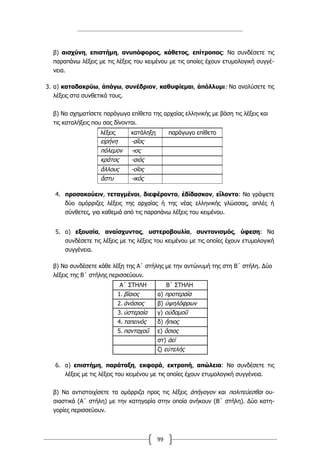 99
β) αισχύνη, επιστήμη, ανυπόφορος, κάθετος, επίτροπος: Να συνδέσετε τις
παραπάνω λέξεις με τις λέξεις του κειμένου με τις οποίες έχουν ετυμολογική συγγέ-
νεια.
3. α) καταδακρύω, ἀπάγω, συνέδριον, καθυφίεμαι, ἀπόλλυμι: Να αναλύσετε τις
λέξεις στα συνθετικά τους.
β) Να σχηματίσετε παράγωγα επίθετα της αρχαίας ελληνικής με βάση τις λέξεις και
τις καταλήξεις που σας δίνονται.
λέξεις κατάληξη παράγωγο επίθετο
εἰρήνη -αῖος
πόλεμον -ιος
κράτος -αιός
ἄλλους -οῖος
ἄστυ -ικός
4. προσακούειν, τεταγμένοι, διεφέροντο, ἐδίδασκον, εἵλοντο: Να γράψετε
δύο ομόρριζες λέξεις της αρχαίας ή της νέας ελληνικής γλώσσας, απλές ή
σύνθετες, για καθεμιά από τις παραπάνω λέξεις του κειμένου.
5. α) εξουσία, αναίσχυντος, υστεροβουλία, συντονισμός, ύφεση: Να
συνδέσετε τις λέξεις με τις λέξεις του κειμένου με τις οποίες έχουν ετυμολογική
συγγένεια.
β) Να συνδέσετε κάθε λέξη της Α΄ στήλης με την αντώνυμή της στη Β΄ στήλη. Δύο
λέξεις της Β΄ στήλης περισσεύουν.
Α΄ ΣΤΗΛΗ Β΄ ΣΤΗΛΗ
1. βίαιος α) προτεραία
2. ἀνόσιος β) ὑψηλόφρων
3. ὑστεραία γ) οὐδαμοῦ
4. ταπεινός δ) ἤπιος
5. πανταχοῦ ε) ὅσιος
στ) ἀεί
ζ) εὐτελής
6. α) επιστήμη, παράταξη, εκφορά, εκτροπή, απώλεια: Να συνδέσετε τις
λέξεις με τις λέξεις του κειμένου με τις οποίες έχουν ετυμολογική συγγένεια.
β) Να αντιστοιχίσετε τα ομόρριζα προς τις λέξεις ἀπήγαγον και πολιτεύεσθαι ου-
σιαστικά (Α΄ στήλη) με την κατηγορία στην οποία ανήκουν (Β΄ στήλη). Δύο κατη-
γορίες περισσεύουν.
 