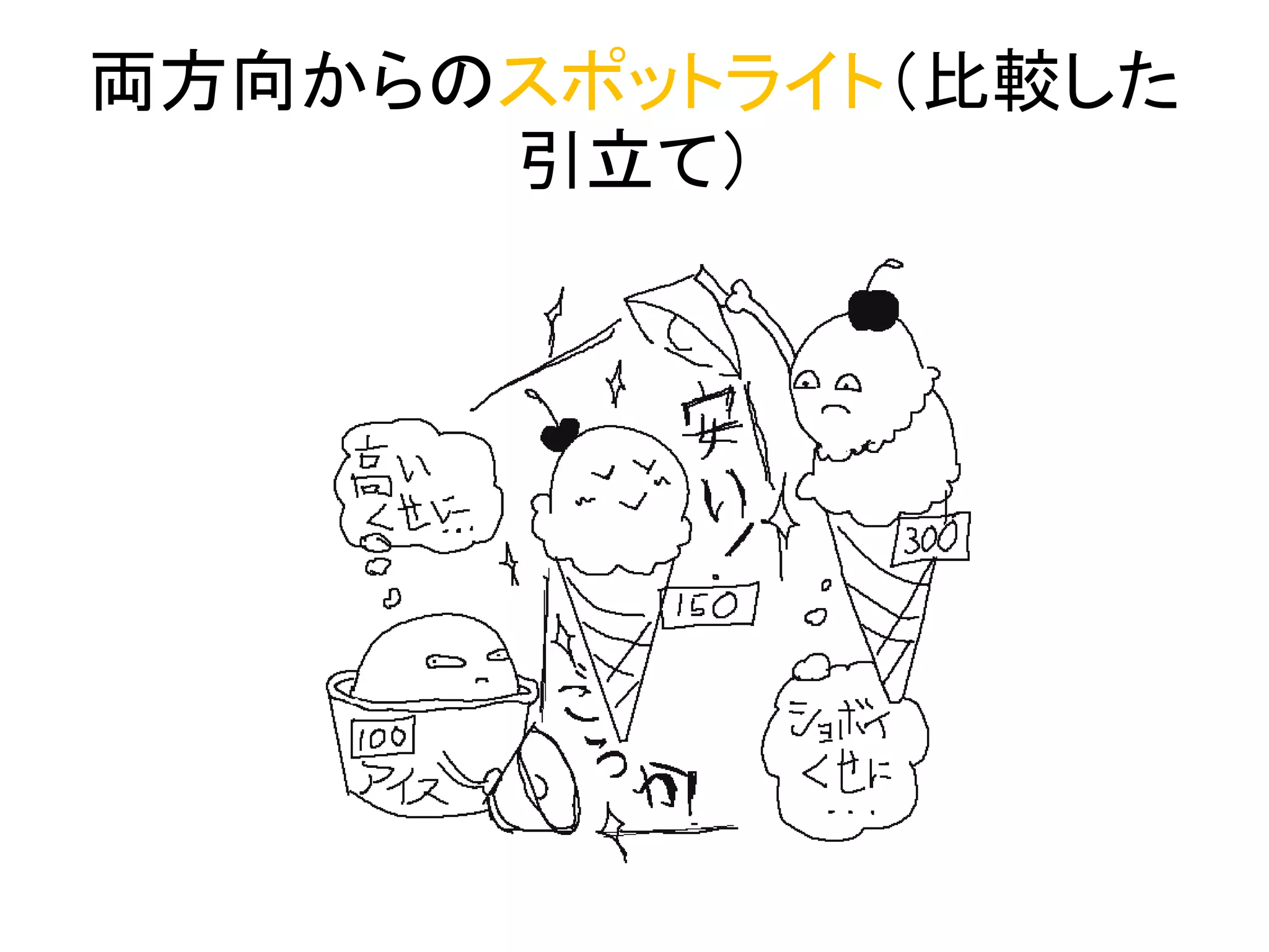 両方向からのスポットライト（比較した
引立て）
 