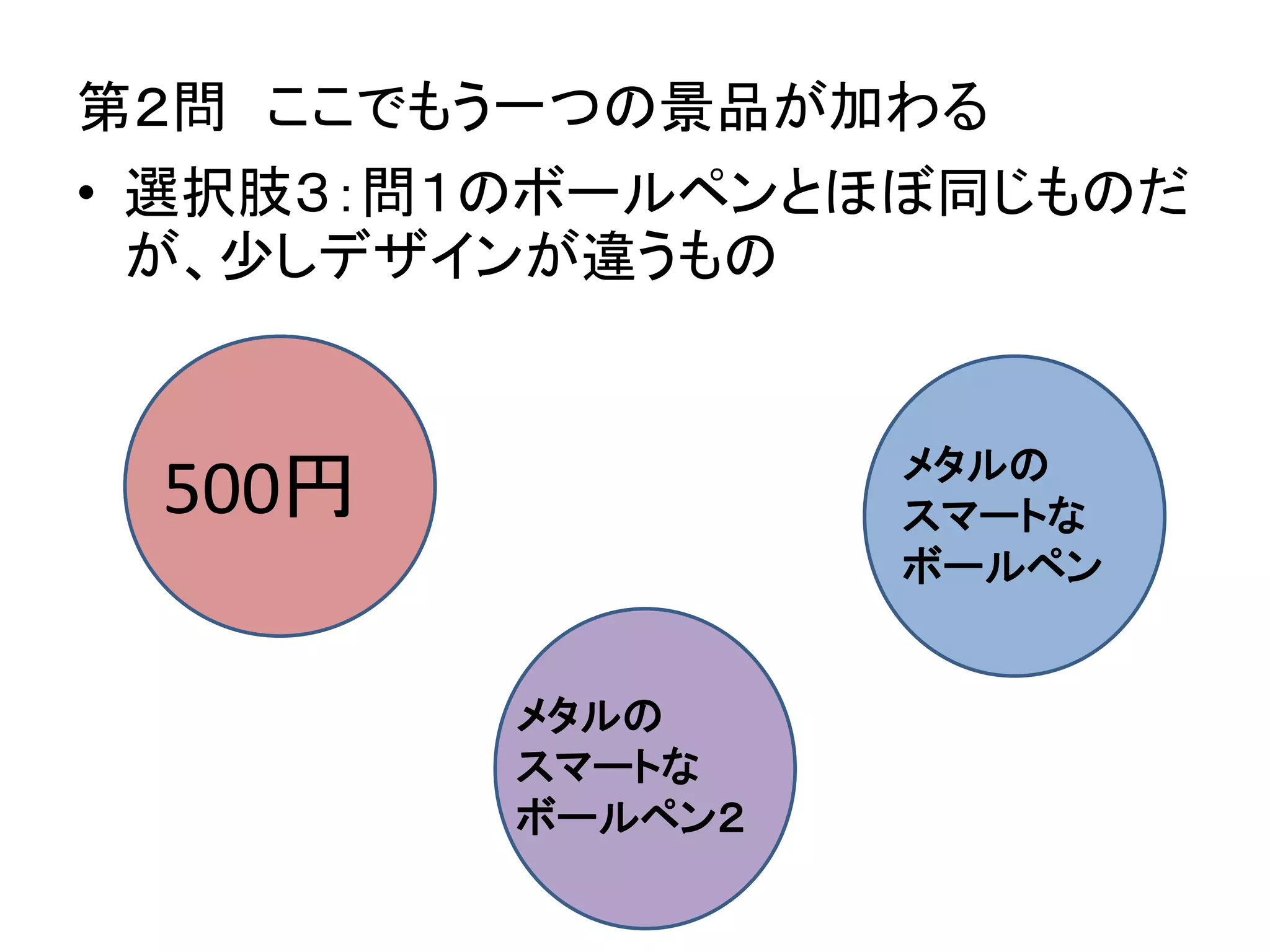 第２問 ここでもう一つの景品が加わる
• 選択肢３：問１のボールペンとほぼ同じものだ
が、少しデザインが違うもの
500円 メタルの
スマートな
ボールペン
メタルの
スマートな
ボールペン２
 
