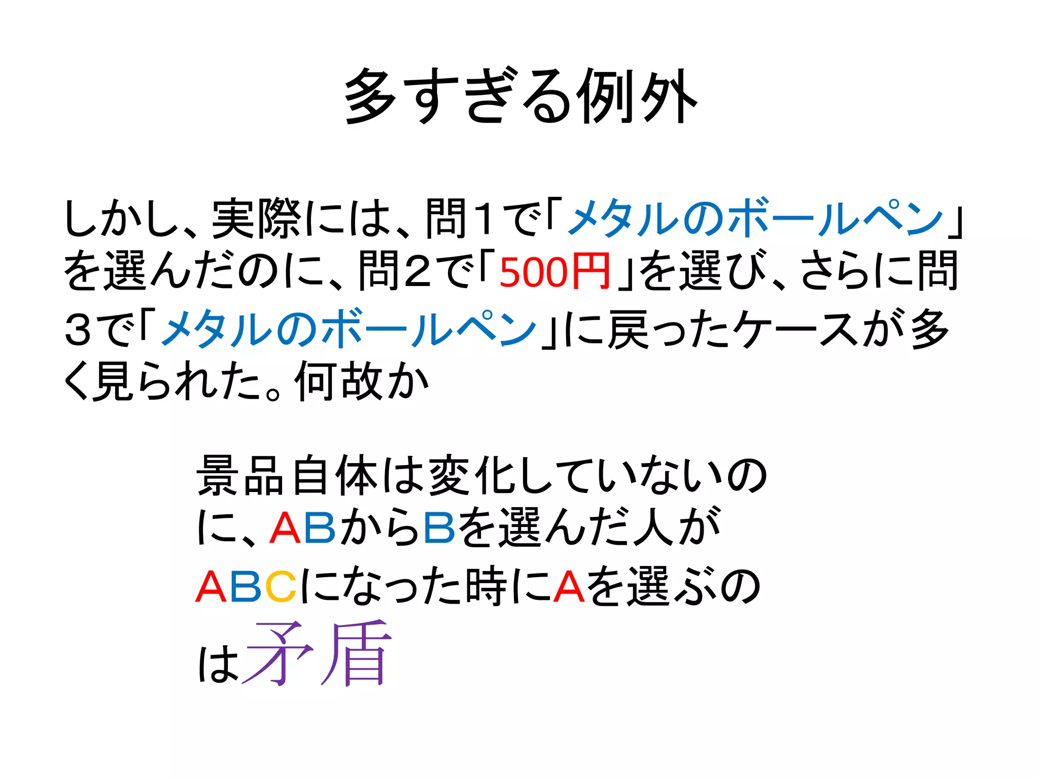 多すぎる例外
しかし、実際には、問１で「メタルのボールペン」
を選んだのに、問２で「500円」を選び、さらに問
３で「メタルのボールペン」に戻ったケースが多
く見られた。何故か
景品自体は変化していないの
に、ＡＢからＢを選んだ人が
ＡＢＣになった時にＡを選ぶの
は矛盾
 