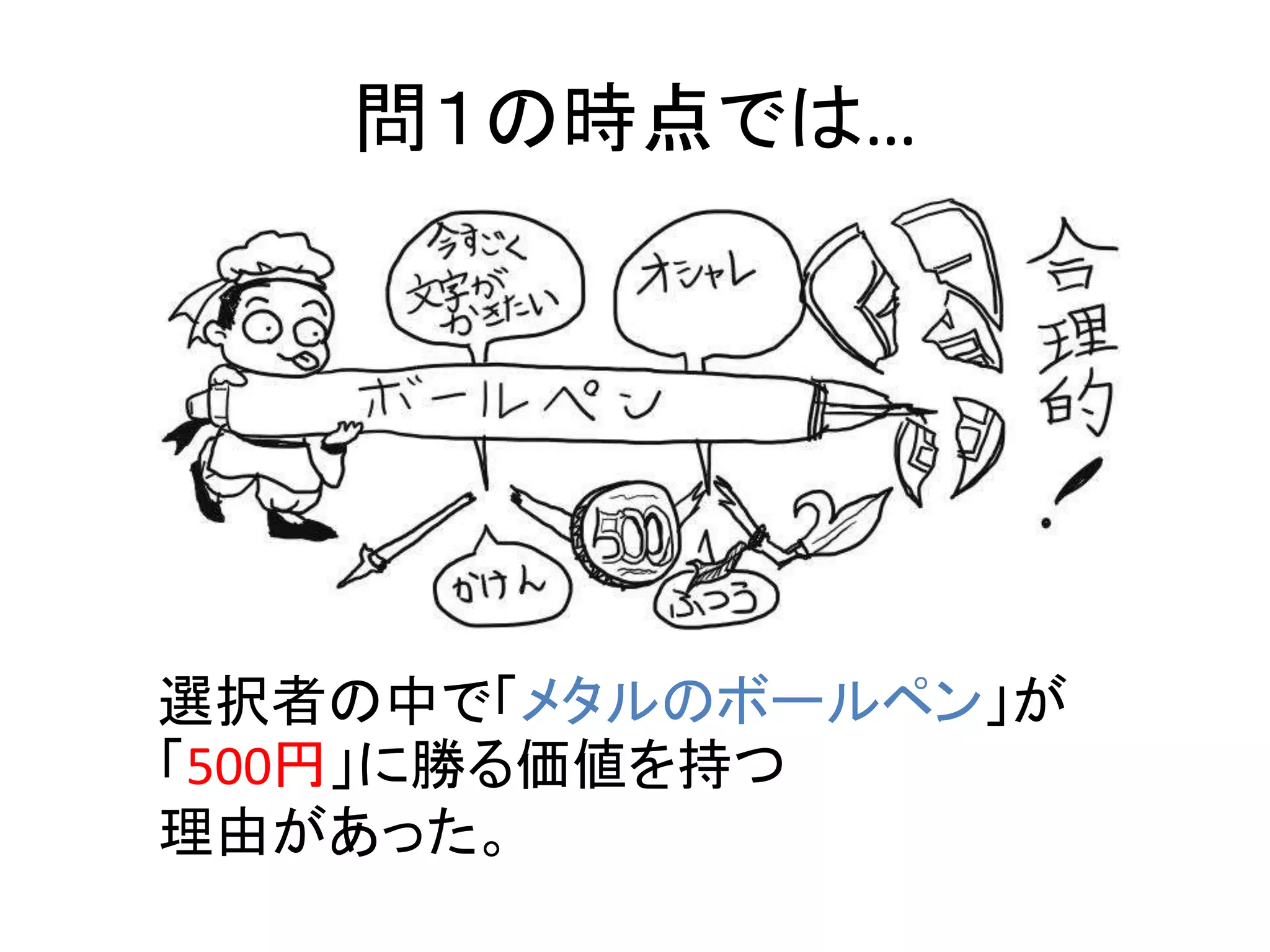 問１の時点では…
選択者の中で「メタルのボールペン」が
「500円」に勝る価値を持つ
理由があった。
 