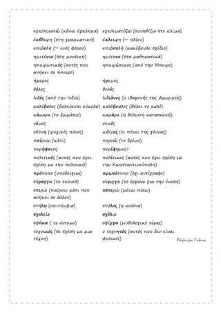 εγκληµατώ (κάνω έγκληµα) εγκλιµατίζω (συνηθίζω στο κλίµα)
έκθλιψη (στη γραµµατική) έκλειψη (~ ηλίου)
επιβολή (~ ενός φόρου) επιβουλή (κακόβουλο σχέδιο)
ηµιτόνιο (στη µουσική) ηµίτονο (στα µαθηµατικά)
ηπειρωτικός (αυτός που
ανήκει σε ήπειρο)
ηπειρώτικος (από την Ήπειρο)
ήµερος ήρεµος
θόλος θολός
Ινδός (από την Ινδία) Ινδιάνος (ο ιθαγενής της Αµερικής)
καλόβολος (βολεύεται εύκολα) καλόβουλος (θέλει το καλό)
κάµαρα (το δωµάτιο) καµάρα (η θολωτή κατασκευή)
νόµος νοµός
οδύνη (ψυχικός πόνος) ωδίνες (οι πόνοι της γέννας)
παίρνω (κάτι) περνώ (το δρόµο)
περήφανος περίφηµος>
πολιτικός (αυτός που έχει
σχέση µε την πολιτική)
πολίτικος (αυτός που έχει σχέση µε
την Κωνσταντινούπολη)
πρότυπο (υπόδειγµα) πρωτότυπο (όχι αντίγραφο)
σήραγγα (το τούνελ) σύριγγα (το όργανο για την ένεση)
στερώ (παίρνω κάτι που
ανήκει σε άλλον)
υστερώ (µένω πίσω)
στήλη (επιτύµβια) στύλος (η κολόνα)
σχολείο σχόλιο
σφήκα ( το έντοµο) σφίγγα (µυθολογικό τέρας)
τεχνικός (σε σχέση µε µια
τέχνη)
ο τεχνητός (αυτός που δεν είναι
φυσικός)
 