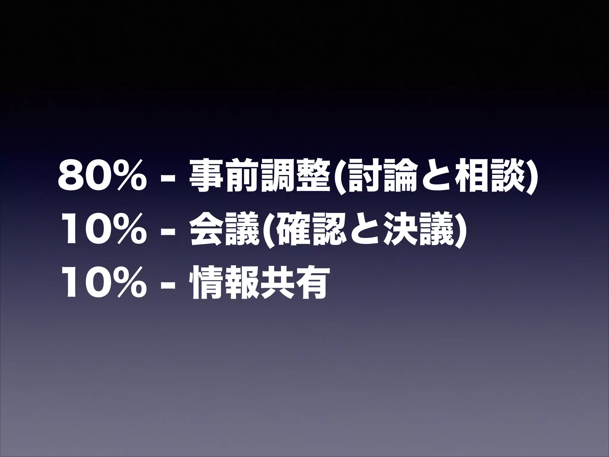 会議は決議をする場だ
 