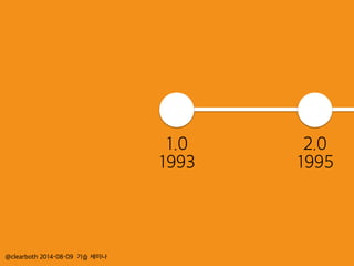 @clearboth 2014-08-09 기습 세미나
1.0
1993
2.0
1995
 