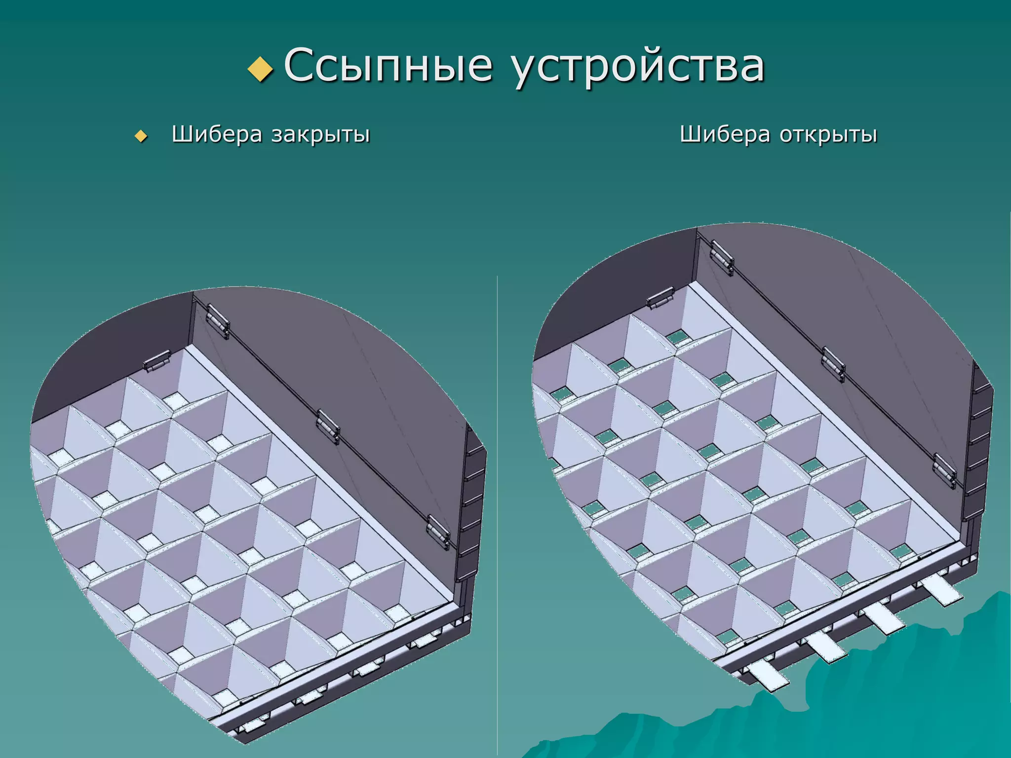  Ссыпные устройства
 Шибера закрыты Шибера открыты
 