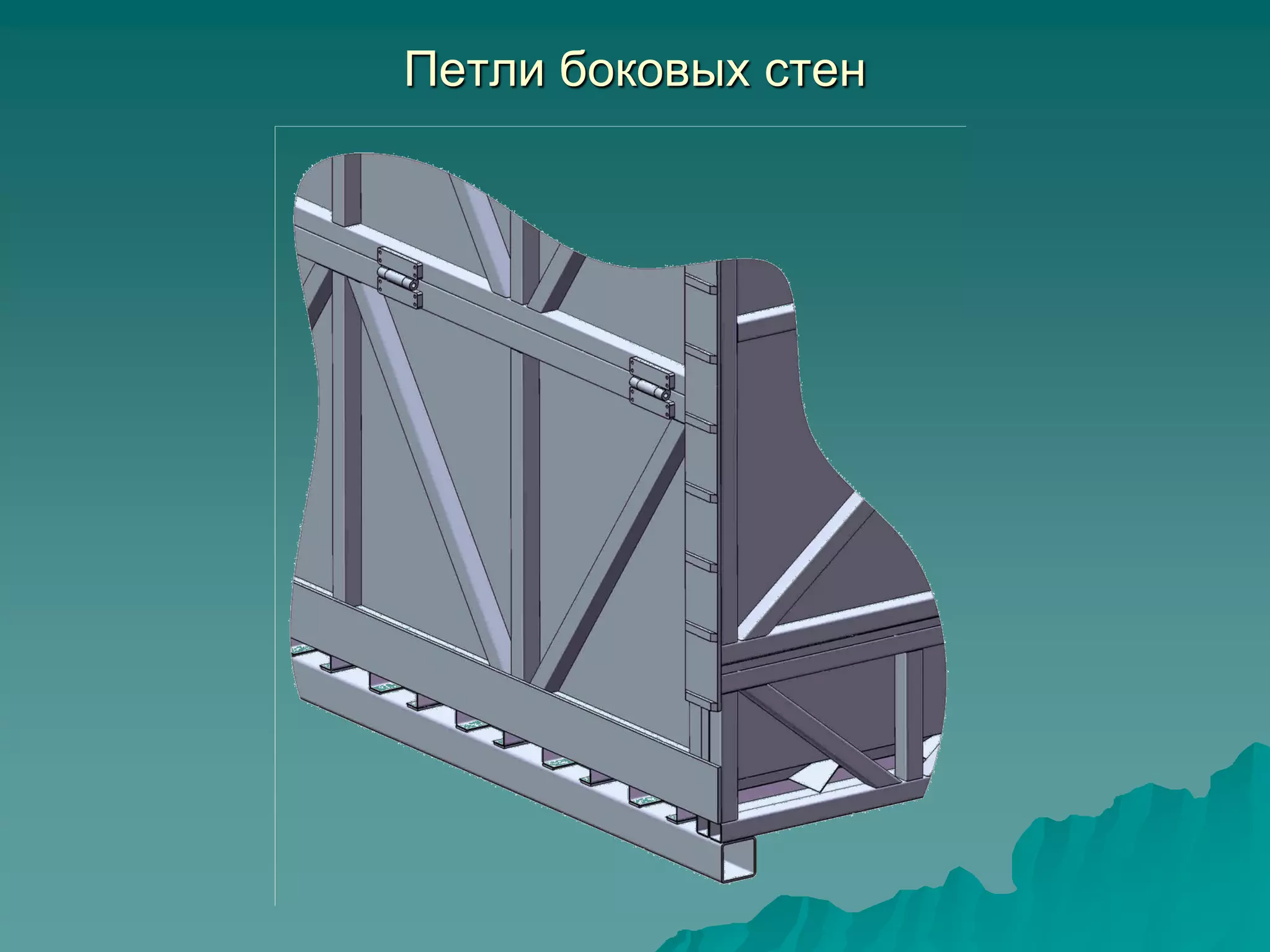 Петли боковых стен
 