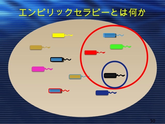 抗菌薬をはじめからていねいに 抗菌薬をはじめからていねいに