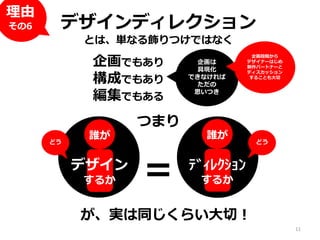 企画でもあり
構成でもあり
編集でもある
デザインディレクション
とは、単なる飾りつけではなく
つまり
誰が
デザイン
するか
が、実は同じくらい大切！
＝
誰が
ﾃﾞｨﾚｸｼｮﾝ
するか
どう どう
企画は
具現化
できなければ
ただの
思いつき
理由
その6
企画段階から
デザイナーはじめ
制作パートナーと
ディスカッション
することも大切
11
 