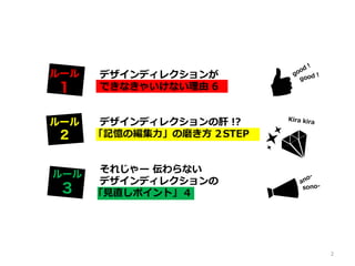 2
デザインディレクションが
できなきゃいけない理由 6
デザインディレクションの肝 !?
「記憶の編集力」の磨き方 2STEP
それじゃー 伝わらない
デザインディレクションの
「見直しポイント」４
 