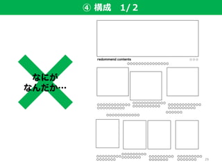 〇〇〇〇〇〇〇〇〇〇〇〇〇〇〇
〇〇〇〇〇〇〇〇〇〇〇〇
〇〇〇〇〇〇〇〇〇〇
〇〇〇〇〇〇〇〇〇〇〇〇
〇〇〇〇〇〇〇〇〇〇
〇〇〇〇〇〇〇〇〇〇〇〇
〇〇〇〇〇〇〇〇〇〇
〇〇〇〇〇〇〇〇〇〇〇〇
〇〇〇〇〇〇〇〇〇
〇〇〇〇〇〇〇
〇〇〇〇〇〇
〇〇〇〇〇〇〇〇〇
〇〇〇〇〇〇〇 〇〇〇〇〇〇〇〇〇
〇〇〇〇〇〇〇
〇〇〇〇〇〇〇〇〇
〇〇〇〇〇〇〇
●●●
なにが
なんだか…
④ 構成 1/２
29
 