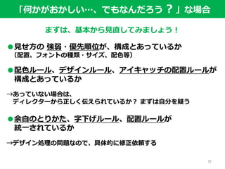 まずは、基本から見直してみましょう！
「何かがおかしい…、でもなんだろう ? 」な場合
●見せ方の 強弱・優先順位が、構成とあっているか
（配置、フォントの種類・サイズ、配色等）
●配色ルール、デザインルール、アイキャッチの配置ルールが
構成とあっているか
→あっていない場合は、
ディレクターから正しく伝えられているか？ まずは自分を疑う
●余白のとりかた、字下げルール、配置ルールが
統一されているか
→デザイン処理の問題なので、具体的に修正依頼する
32
 