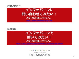インフォバーンで
働いてみたい！
という方はこちらへ。
https://js01.jposting.net/infobahn/u/regular/job.phtml
インフォバーンに
問い合わせてみたい！
という方はこちらへ。
http://www.infobahn.co.jp/ask
採用情報
お問い合わせ
37
 