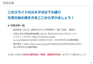引用文献
このスライドの元ネタは以下の通り
引用文献の書き方をここから学びましょう！
 引用文献一覧
‐ 倉島保美 (2012). 論理が伝わる 世界標準の「書く技術」 講談社
‐ 大阪大学全学教育推進機構 (2014). 阪大生のためのアカデミック・
ライティング入門 <http://ir.library.osaka-
u.ac.jp/dspace/handle/11094/27153> 2014年8月15日最終確認
‐ 著作権法 <http://law.e-gov.go.jp/htmldata/S45/S45HO048.html>
2014年8月15日最終確認
16
※ 困った時には日本心理学会の「執筆・投稿の手引き」をググって読みましょう
 