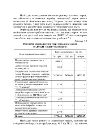 Необхідне налагодження хімічного режиму теплових мереж,
що забезпечить подовження терміну експлуатації мереж тепло-
постачання та обладнання котелень у 3-4 рази, зменшить витрати на
ремонтні роботи. Лише після цього доцільно робити інвестиції для
забезпечення економічного і надійного теплопостачання міста.
Окрім цього планується ряд інших заходів, що стосуються як
поліпшення режимів роботи котелень, так і теплових мереж. Кален-
дарний план реалізації цих заходів для ЛМКП «Львівтеплоенерго»
та необхідні капіталовкладення наведені у таблиці 7.5.
Таблиця 7.5
Програма впровадження енергоощадних заходів
по ЛМКП «Львівтеплоенерго»
Капіталовкладення, тис. грн
Назва енергощадного заходу
2012 рік 2013 рік 2014 рік
Впровадження енергетичного
менеджменту
9939,5 - -
Автоматизація режимів згорання
палива у котлах
3220 - -
Модернізація системи теплопоста-
чання. Наладка теплового та гідрав-
лічного режиму роботи централізо-
ваної системи теплопостачання
34700,98 34700,98 34700,97
Модернізація мережної тепло-під-
готовчої установки мережної води
ТЦ “Південна“
1120 - -
Зниження споживання електро-
енергії на перекачку мережної води
у літній період на ТЦ “Північна“
330 - -
Заміна підживлюючого насосу на
ТЦ «Північна»
220 - -
Впровадження підлужування та
колекційної обробки підживлю-
вальної води котелень
418 - -
Влаштування деаерації підживлю-
вальної води котелень
2470 - -
Всього: 2778,48 34700,98 34700,97
Необхідні також ремонт та модернізація мереж, особливо це
стосується магістрального трубопроводу № 2 від ТЕЦ-1, що вийшов
 