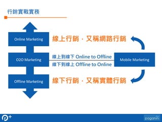 行銷實戰實務
Online Marketing
Offline Marketing
線上行銷，又稱網路行銷
線下行銷，又稱實體行銷
O2O Marketing
線上到線下 Online to Offline
線下到線上 Offline to O...