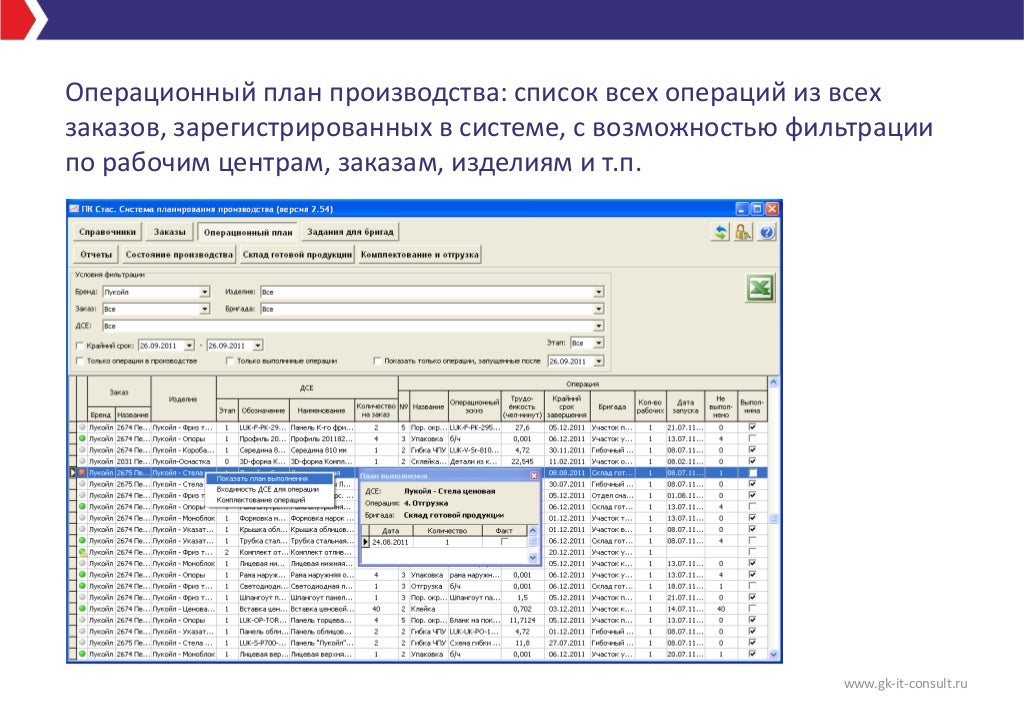 Фстэк реестр кии
