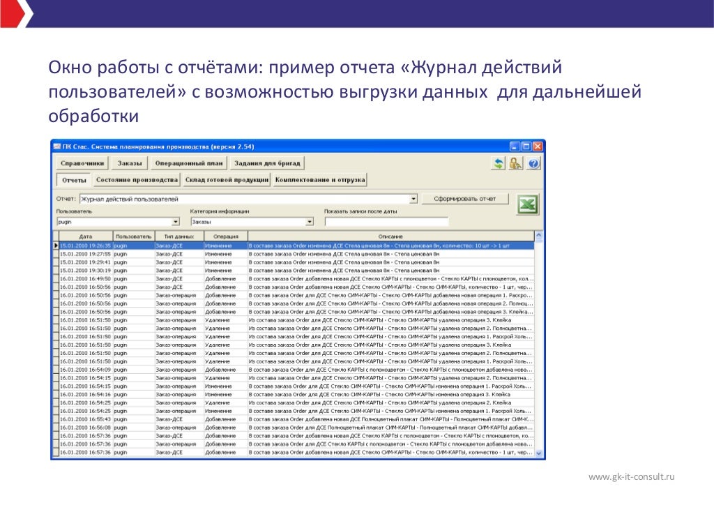Фстэк реестр кии