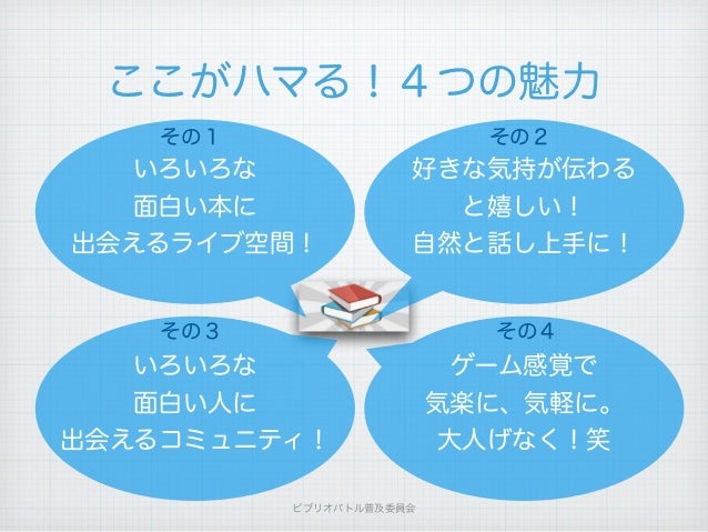 簡単 楽しい ビブリオバトル入門 簡単 楽しい ビブリオバトル入門