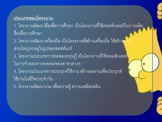 ประเภทของโครงงาน
1. โครงงำนพัฒนำสื่อเพื่อกำรศึกษำ เป็นโครงงำนที่ใช้คอมพิวเตอร์ในกำรผลิต
สื่อเพื่อกำรศึกษำ
2. โครงงำนพัฒนำเครื่องมือ เป็นโครงงำนที่สร้ำงเครื่องมือ ใช้สร้ำงงำน
ส่วนใหญ่จะอยู่ในรูปของซอฟต์แวร์
3. โครงงำนประเภทกำรทดลองทฤษฎี เป็นโครงงำนที่ใช้คอมพิวเตอร์
ในกำรจำลองกำรทดลองของสำขำต่ำงๆ
4. โครงงำนประเภทกำรประยุกต์ใช้งำน สร้ำงผลงำนเพื่อประยุกต์
ใช้งำนในชีวิตประจำวัน
5. โครงงำนพัฒนำเกม เพื่อควำมรู้ ควำมเพลิดเพลิน
 