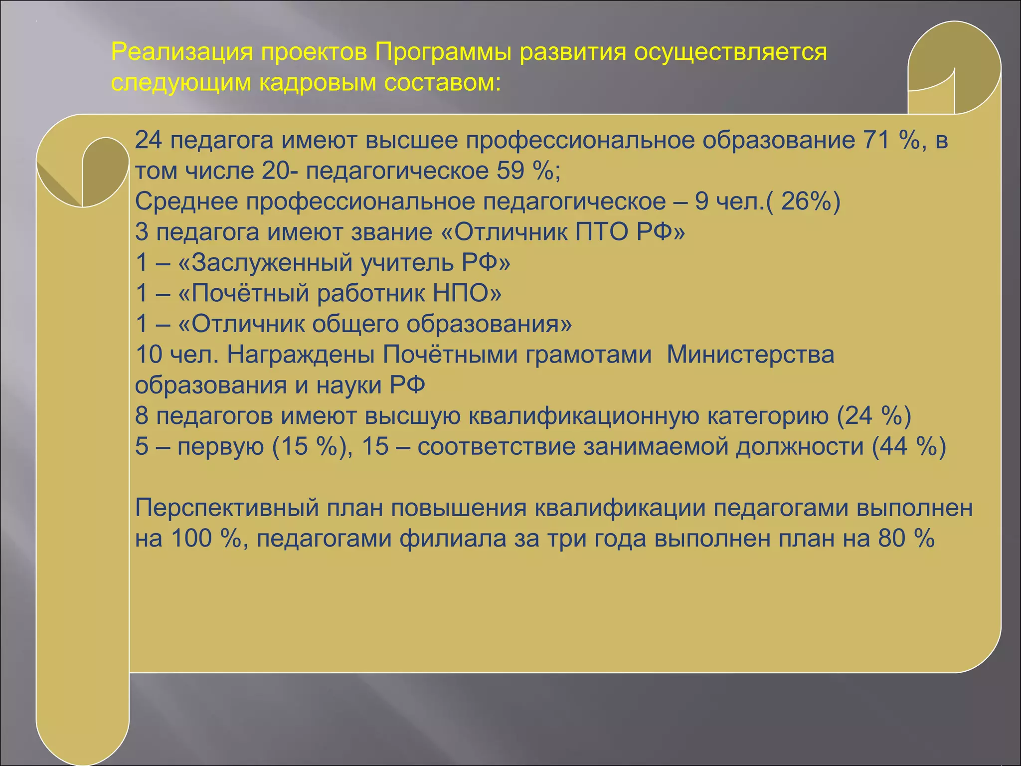 Реализация проектов Программы развития осуществляется
следующим кадровым составом:
24 педагога имеют высшее профессиональное образование 71 %, в
том числе 20- педагогическое 59 %;
Среднее профессиональное педагогическое – 9 чел.( 26%)
3 педагога имеют звание «Отличник ПТО РФ»
1 – «Заслуженный учитель РФ»
1 – «Почётный работник НПО»
1 – «Отличник общего образования»
10 чел. Награждены Почётными грамотами Министерства
образования и науки РФ
8 педагогов имеют высшую квалификационную категорию (24 %)
5 – первую (15 %), 15 – соответствие занимаемой должности (44 %)
Перспективный план повышения квалификации педагогами выполнен
на 100 %, педагогами филиала за три года выполнен план на 80 %
 