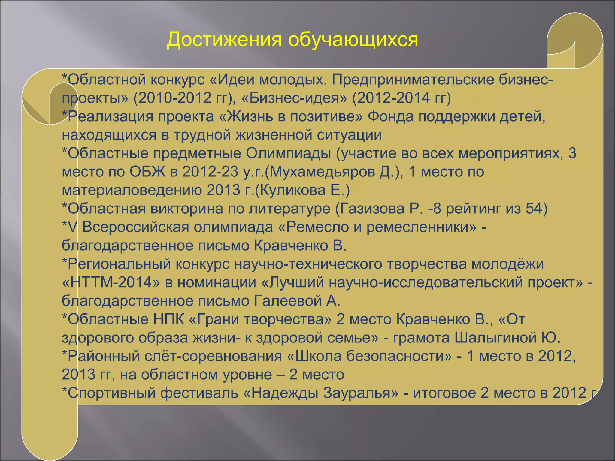 Достижения обучающихся
*Областной конкурс «Идеи молодых. Предпринимательские бизнес-
проекты» (2010-2012 гг), «Бизнес-идея» (2012-2014 гг)
*Реализация проекта «Жизнь в позитиве» Фонда поддержки детей,
находящихся в трудной жизненной ситуации
*Областные предметные Олимпиады (участие во всех мероприятиях, 3
место по ОБЖ в 2012-23 у.г.(Мухамедьяров Д.), 1 место по
материаловедению 2013 г.(Куликова Е.)
*Областная викторина по литературе (Газизова Р. -8 рейтинг из 54)
*V Всероссийская олимпиада «Ремесло и ремесленники» -
благодарственное письмо Кравченко В.
*Региональный конкурс научно-технического творчества молодёжи
«НТТМ-2014» в номинации «Лучший научно-исследовательский проект» -
благодарственное письмо Галеевой А.
*Областные НПК «Грани творчества» 2 место Кравченко В., «От
здорового образа жизни- к здоровой семье» - грамота Шалыгиной Ю.
*Районный слёт-соревнования «Школа безопасности» - 1 место в 2012,
2013 гг, на областном уровне – 2 место
*Спортивный фестиваль «Надежды Зауралья» - итоговое 2 место в 2012 г
 