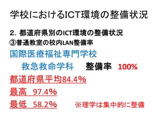 学校におけるＩＣＴ環境の整備状況
２．都道府県別のICT環境の整備状況
③普通教室の校内LAN整備率
国際医療福祉専門学校
救急救命学科 整備率 100%
都道府県平均84.4％
最高 97.4％
最低 58.2％ ※理学は集中的に整備
 