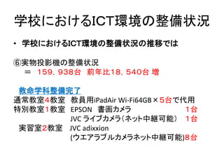 学校におけるＩＣＴ環境の整備状況
• 学校におけるＩＣＴ環境の整備状況の推移では
⑥実物投影機の整備状況
＝ １５９，９３８台 前年比１８，５４０台 増
救命学科整備完了
通常教室４教室 教員用iPadAir Wi-Fi64GB×５台で代用
特別教室１教室 EPSON 書画カメラ １台
JVC ライブカメラ（ネット中継可能） １台
実習室２教室 JVC adixxion
(ウエアラブルカメラネット中継可能)８台
 