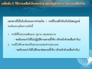 เอกสารที่เป็นใบรับรองการจ่ายเงิน : กรณีใบเสร็จรับเงินไม่สมบูรณ์
จะต้องระบุข้อความดังนี้
1. กรณีที่ไปอบรมสัมมนา ดูงาน เสนอผลงาน
- ขอรับรองว่าได้ไปปฏิบัติงานตามนี้จริง (หัวหน้าฝ่ายเซ็นกากับ)
2. กรณีไปศึกษาต่อหรือลาอบรมต่อต่างประเทศ
- ขอรับรองว่าได้ไปศึกษาต่อตามนี้จริง (หัวหน้าฝ่ายเซ็นกากับ)
 