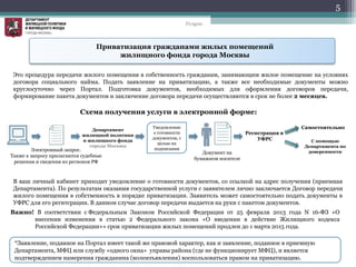 Это процедура передачи жилого помещения в собственность гражданам, занимающим жилое помещение на условиях
договора социального найма. Подать заявление на приватизацию, а также все необходимые документы можно
круглосуточно через Портал. Подготовка документов, необходимых для оформления договоров передачи,
формирование пакета документов и заключение договора передачи осуществляются в срок не более 2 месяцев.
*Заявление, поданное на Портал имеет такой же правовой характер, как и заявление, поданное в приемную
Департамента, МФЦ или службу «одного окна» управы района (где не функционирует МФЦ), и является
подтверждением намерения гражданина (волеизъявления) воспользоваться правом на приватизацию.
Важно! В соответствии с Федеральным Законом Российской Федерации от 25 февраля 2013 года N 16-ФЗ «О
внесении изменения в статью 2 Федерального закона «О введении в действие Жилищного кодекса
Российской Федерации»» срок приватизации жилых помещений продлен до 1 марта 2015 года.
5
Приватизация гражданами жилых помещений
жилищного фонда города Москвы
Документ на
бумажном носителе
Электронный запрос.
Также к запросу прилагаются судебные
решения и сведения из регионов РФ
Департамент
жилищной политики
и жилищного фонда
города Москвы
Уведомление
о готовности
документов, с
целью их
подписания
Регистрация в
УФРС
Самостоятельно
С помощью
Департамента по
доверенности
В ваш личный кабинет приходит уведомление о готовности документов, со ссылкой на адрес получения (приемная
Департамента). По результатам оказания государственной услуги с заявителем лично заключается Договор передачи
жилого помещения в собственность в порядке приватизации. Заявитель может самостоятельно подать документы в
УФРС для его регитсрации. В данном случае договор передачи выдается на руки с пакетом документов.
Схема получения услуги в электронной форме:
Услуги:
 