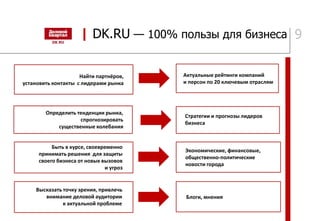 | DK.RU — 100% пользы для бизнеса 9
Актуальные рейтинги компаний
и персон по 20 ключевым отраслям
Найти партнёров,
установить контакты с лидерами рынка
Стратегии и прогнозы лидеров
бизнеса
Определить тенденции рынка,
спрогнозировать
существенные колебания
Экономические, финансовые,
общественно-политические
новости города
Быть в курсе, своевременно
принимать решения для защиты
своего бизнеса от новых вызовов
и угроз
Блоги, мнения
Высказать точку зрения, привлечь
внимание деловой аудитории
к актуальной проблеме
 