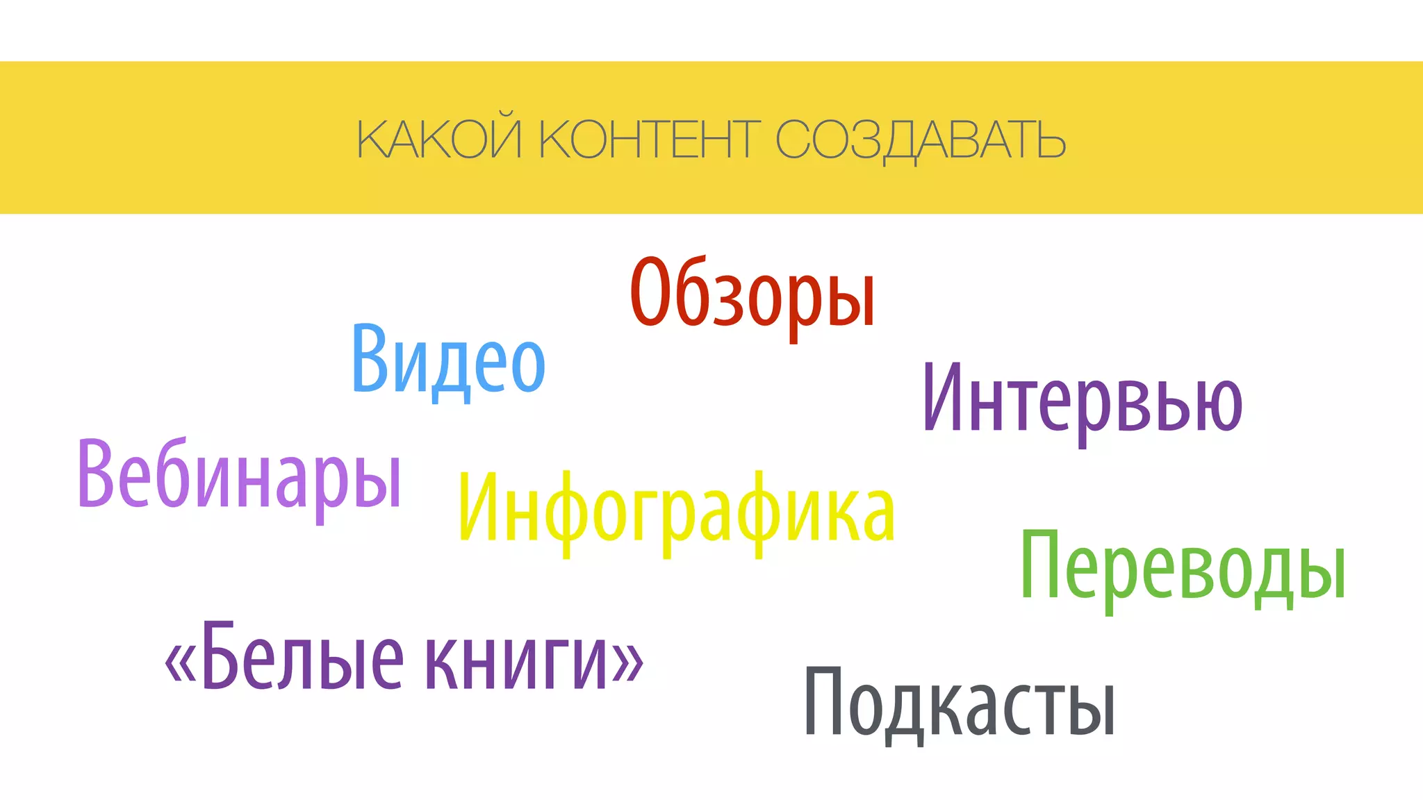 КАКОЙ КОНТЕНТ СОЗДАВАТЬ
Видео
Инфографика
«Белые книги»
Обзоры
Переводы
Подкасты
Интервью
Вебинары
 