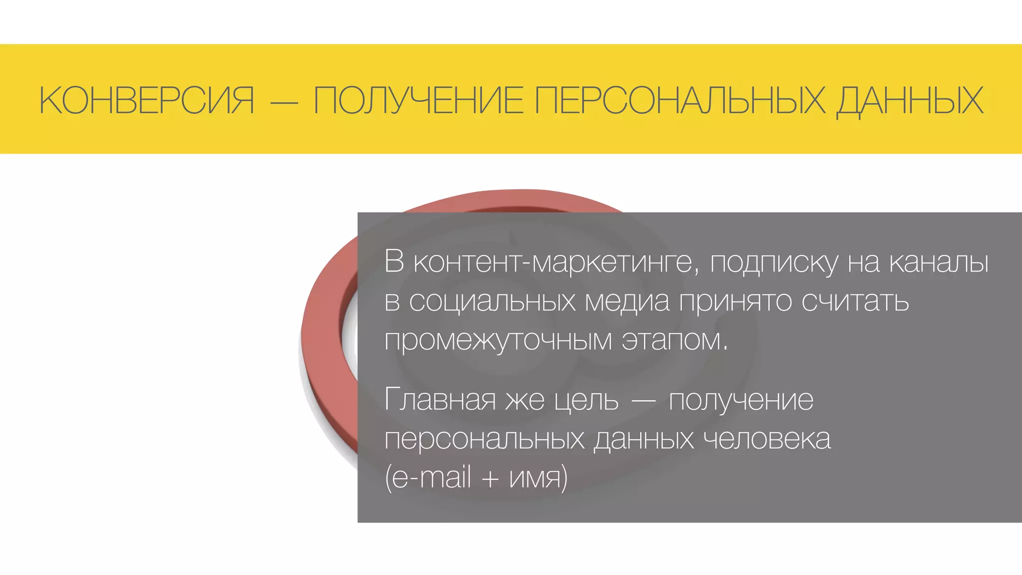 КОНВЕРСИЯ — ПОЛУЧЕНИЕ ПЕРСОНАЛЬНЫХ ДАННЫХ
В контент-маркетинге, подписку на каналы
в социальных медиа принято считать
промежуточным этапом.
Главная же цель — получение
персональных данных человека 
(e-mail + имя)
 