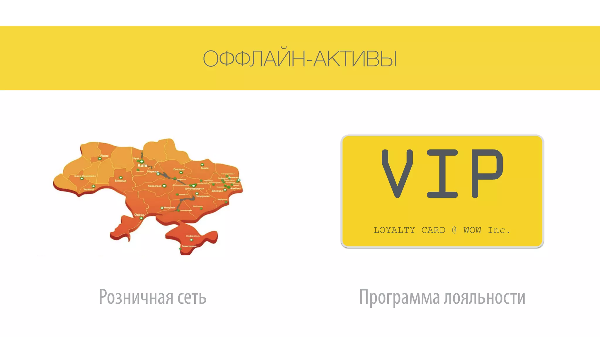 ОФФЛАЙН-АКТИВЫ
Розничная сеть Программа лояльности
!
VIP
LOYALTY CARD @ WOW Inc.
 