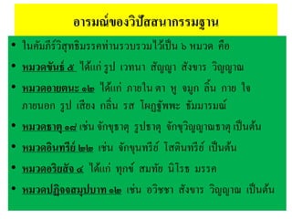 อารมณ์ของวิปัสสนากรรมฐาน
• ในคัมภีร์วิสุทธิมรรคท่านรวบรวมไว้เป็น ๖ หมวด คือ
• หมวดขันธ์ ๕ ได้แก่ รูป เวทนา สัญญา สังขาร วิญญาณ
• หมวดอายตนะ ๑๒ ได้แก่ ภายใน ตา หู จมูก ลิ้น กาย ใจ
ภายนอก รูป เสียง กลิ่น รส โผฏฐัพพะ ธัมมารมณ์
• หมวดธาตุ ๑๘ เช่น จักขุธาตุ รูปธาตุ จักขุวิญญาณธาตุ เป็นต้น
• หมวดอินทรีย์ ๒๒ เช่น จักขุนทรีย์ โสตินทรีย์ เป็นต้น
• หมวดอริยสัจ ๔ ได้แก่ ทุกข์ สมทัย นิโรธ มรรค
• หมวดปฏิจจสมุปบาท ๑๒ เช่น อวิชชา สังขาร วิญญาณ เป็นต้น
 