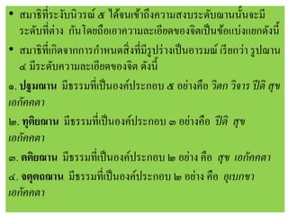 • สมาธิที่ระงับนิวรณ์ ๕ ได้จนเข้าถึงความสงบระดับฌานนั้นจะมี
ระดับที่ต่าง กันโดยถือเอาความละเอียดของจิตเป็นข้อแบ่งแยกดังนี้
• สมาธิที่เกิดจากการกาหนดสิ่งที่มีรูปร่างเป็นอารมณ์ เรียกว่า รูปฌาน
๔ มีระดับความละเอียดของจิต ดังนี้
๑. ปฐมฌาน มีธรรมที่เป็นองค์ประกอบ ๕ อย่างคือ วิตก วิจาร ปีติ สุข
เอกัคคตา
๒. ทุติยฌาน มีธรรมที่เป็นองค์ประกอบ ๓ อย่างคือ ปีติ สุข
เอกัคคตา
๓. ตติยฌาน มีธรรมที่เป็นองค์ประกอบ ๒ อย่าง คือ สุข เอกัคคตา
๔. จตุตถฌาน มีธรรมที่เป็นองค์ประกอบ ๒ อย่าง คือ อุเบกขา
เอกัคคตา
 