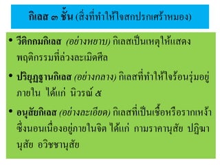 กิเลส ๓ ชั้น (สิ่งที่ทาให้ใจสกปรกเศร้าหมอง)
• วีติกกมกิเลส (อย่างหยาบ) กิเลสเป็นเหตุให้แสดง
พฤติกรรมที่ล่วงละเมิดศีล
• ปริยุฏฐานกิเลส (อย่างกลาง) กิเลสที่ทาให้ใจร้อนรุ่มอยู่
ภายใน ได้แก่ นิวรณ์ ๕
• อนุสัยกิเลส (อย่างละเอียด) กิเลสที่เป็นเชื้อหรือรากเหง้า
ซึ่งนอนเนื่องอยู่ภายในจิต ได้แก่ กามราคานุสัย ปฏิฆา
นุสัย อวิชชานุสัย
 