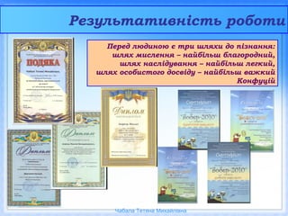 Результативність роботи
Перед людиною є три шляхи до пізнання:
шлях мислення – найбільш благородний,
шлях наслідування – найбільш легкий,
шлях особистого досвіду – найбільш важкий
Конфуцій
Чабала Тетяна Михайлівна
 
