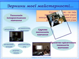Сучасний урок – це твір
мистецтва, де педагог уміло
використовує всі можливості для
розвитку особистості учня
Зернини моєї майстерності…
Технологія
інтерактивного
навчання
Групова
технологія
навчання
Проектно-орієнтована
технологія
навчання
мікрофон
мозковий
штурм
незакінчене
речення
навчаючись
учу
дерево
знань
Чабала Тетяна Михайлівна
 