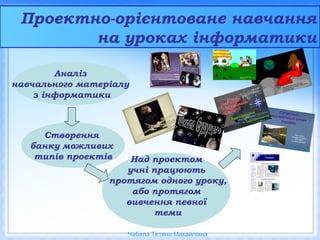 Проектно-орієнтоване навчання
на уроках інформатики
Аналіз
навчального матеріалу
з інформатики
Створення
банку можливих
типів проектів Над проектом
учні працюють
протягом одного уроку,
або протягом
вивчення певної
теми
Чабала Тетяна Михайлівна
 