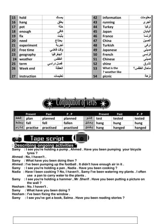 15 hold ‫يمسك‬ 42 information ‫معلومات‬
16 hang ‫يعلق‬ 43 running ‫الجرى‬
17 pot ‫حلة‬ 44 Turkey ‫تركيا‬
18 enough ‫كافى‬ 45 Japan ‫اليابان‬
19 fix ‫يثبت‬ 46 France ‫فرنسا‬
20 need ‫يحتاج‬ 47 China ‫الصين‬
21 experiment ‫تجربة‬ 48 Turkish ‫تركى‬
22 Free time ‫وقت‬‫فاضي‬ 49 Japanese ‫صينى‬
23 geography ‫الجغرافيا‬ 50 French ‫فرنسى‬
24 weather ‫الطقس‬ 51 Chinese ‫صينى‬
25 term ‫فصل‬‫دراسي‬ 52 shine ‫تشرق‬
26 Week end ‫العطلة‬ 53 What is the
weather like?
‫ماحال‬‫الطقس؟‬
27 instruction ‫تعليمات‬ 54 picnic ‫نزهة‬
Present Past P . P Present Past P . P
‫يططط‬ plan planned planned ‫يتب‬ test tested tested
‫يسقط‬ fall fell fallen ‫يعلق‬ hang hung hung
‫يرارس‬ practise practised practised ‫يشنق‬ hang hanged hanged

 Describing ongoing activities “
Samy : I see you're holding a pump , Ahmed . Have you been pumping your bicycle
tyres ?
Ahmed : No, I haven't .
Samy : What have you been doing then ?
Ahmed : I've been pumping up the football . It didn't have enough air in it .
Samy : I see you're holding a pan , Nadia . Have you been cooking ?
Nadia : Have I been cooking ? No, I haven't , Samy I've been watering my plants . I often
use a pan to carry water to the plants .
Samy : I see you're holding a hammer , Mr .Sherif . Have you been putting a picture on
the wall ?
Hesham : No. I haven't .
Samy : What have you been doing ?
Hesham : I've been fixing the window .
Samy : I see you've got a book, Salma . Have you been reading stories ?
102

 