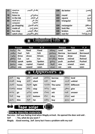 77 stand on
the bus
‫يقف‬‫فى‬‫التوبيس‬ 100 do better ‫يتحسن‬
78 listen to ‫يستمع‬‫الى‬ 101 round ‫مدور‬
79 in the lab ‫فى‬‫المعمل‬ 102 square ‫مربع‬
80 work on a
computer
‫يعمل‬‫على‬
‫الكمبيوتر‬
103 triangular ‫مثلث‬
81 go shopping ‫يذمهب‬‫للتسوق‬ 104 rectangular ‫مستطيل‬
82 made of ‫مصنوع‬‫من‬ 105 look like ‫يشبه‬
83 bus stop ‫موقف‬‫أتوبيس‬ 106 broken ‫مكسور‬
84 catch a bus ‫يلحق‬‫بالتوبيس‬ 107 rest for ‫يستريح‬‫لمدة‬
Present Past P . P Present Past P . P
‫يلثبت‬ Fix fixed Fixed ‫يسلف‬ Lend lent Lent
‫يشعر‬ Feel felt Felt ‫يستعي‬ Borrow borrowed Borrowed
‫يقو د‬ Drive drove Driven ‫يرسم‬ Draw drew Drawn
‫يقطع‬ Cut cut Cut ‫يتقواعد‬ Retire retired Retired
‫يتحدث‬ speak spoke Spoken ‫يدفع‬ push pushed Pushed
‫ينسخ‬ copy copied Copied ‫ييط‬ sew sewed sewn
‫ينشر‬ saw sawed sawn ‫يرى‬ see saw seen
‫كبي‬ big ‫صغي‬ small ‫يستعي‬ borrow ‫يسلف‬ lend
‫طويل‬ long ‫قصي‬ short ‫طيب‬ kind ‫شرير‬ unkind
‫بثقيل‬ heavy ‫يخففيف‬ light ‫مشوابه‬ The same ‫متلف‬ Different
‫يتحرك‬ move ‫يقف‬ stop ‫يأيخذ‬ take ‫يعطى‬ give
‫يذهب‬ go ‫يواتى‬ come ‫يسوال‬ ask ‫ييب‬ answer
‫قمة‬ top ‫قواع‬ bottom ‫جواف‬ dry ‫مبلل‬ wet
‫ر‬‫فيع‬ thin ‫سيك‬ fat ‫يشتى‬ buy ‫يبيع‬ sell

 How to describe materials?
Narrator : Seif was feeling tired when Magdy arrived . He opened the door and said .
Seif : Yes, what do you want ?
Magdy :Good evening , Seif .Sorry but I have a problem with my roof
29

 