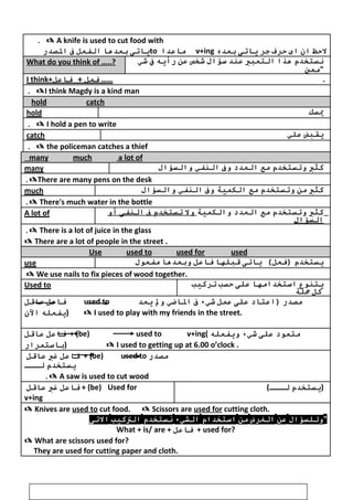  A knife is used to cut food with.
‫لظحظ‬‫ان‬‫اى‬‫ظحرف‬‫جر‬‫ياتى‬‫بعده‬v+ing‫ماعدا‬to‫ياتى‬‫بعدها‬‫الفعل‬‫ف‬‫الدصدر‬
What do you think of …..? ‫نستخدم‬‫هذا‬‫التعبي‬‫عند‬‫سؤال‬‫شخص‬‫عن‬‫رأيه‬‫ف‬‫شي‬
‫معي‬
I think+ ‫فعل‬‫فاعل‬ + …… .
I think Magdy is a kind man.
hold catch
hold ‫يسك‬
 I hold a pen to write.
catch ‫يقبض‬‫علي‬
 the policeman catches a thief.
many much a lot of
many ‫كثي‬‫وتستخدم‬‫مع‬‫العدد‬‫وف‬‫النفي‬‫والسؤال‬
There are many pens on the desk.
much ‫كثي‬‫من‬‫وتستخدم‬‫مع‬‫الكمية‬‫وف‬‫النفي‬‫والسؤال‬
 There's much water in the bottle.
A lot of ‫كثي‬‫وتستخدم‬‫مع‬‫العدد‬‫والكمية‬‫ول‬‫تستخدم‬‫ف‬‫النفى‬‫أو‬
‫السؤال‬
 There is a lot of juice in the glass.
 There are a lot of people in the street .
Use used to used for used
use ‫يستخدم‬‫ياتى‬ (‫)فعل‬‫قبلها‬‫فاعل‬‫وبعدها‬‫مفعول‬
 We use nails to fix pieces of wood together.
Used to ‫يتنوع‬‫استخدامها‬‫على‬‫ظحسب‬‫تركيب‬
‫كل‬‫جلة‬
‫فاعل‬‫عاقل‬ used to ‫مدصدر‬‫)اعتاد‬‫على‬‫عمل‬‫شيء‬‫ف‬‫الاضي‬‫ول‬‫يعد‬
‫يفعله‬‫الن‬ )  I used to play with my friends in the street.
‫فاعل‬‫عاقل‬ + (be) used to v+ing( ‫متعود‬‫على‬‫شيء‬‫ويفعله‬
‫)باستمرار‬  I used to getting up at 6.00 o’clock .
‫فاعل‬‫غي‬‫عاقل‬ + (be) used to ‫مدصدر‬
‫يستخدم‬‫لـــ‬
 A saw is used to cut wood.
‫فاعل‬‫غي‬‫عاقل‬ + (be) Used for
v+ing
( ‫يستخدم‬‫لـــ‬ )
 Knives are used to cut food.  Scissors are used for cutting cloth.
‫وللسؤال‬‫عن‬‫الغرض‬‫من‬‫استخدام‬‫الشيء‬‫نستخدم‬‫التكيب‬‫التى‬ 
What + is/ are + ‫فاعل‬ + used for?
 What are scissors used for?
They are used for cutting paper and cloth.
32
 