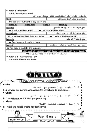  What is a knife for?
It is for cutting food with?
‫وبقاء‬‫ظحرف‬‫الر‬ used ‫نلظحظ‬‫ف‬‫الثال‬‫الثان‬‫ظحذف‬‫كلمة‬
Used ‫تستخدم‬‫كدصفه‬‫بعن‬‫مستعمل‬
This car is used . I want to buy a new one.
made of made from made in made by
Made of ‫صنع‬‫من‬‫مادة‬‫ل‬‫تتغي‬‫بعد‬‫الدصنع‬
 A drill is made of metal.  The car is made of metal.
Made from ‫صنع‬‫من‬‫مادة‬‫تغي ت‬‫بعد‬‫الدصنع‬
 Bread is made from flour and water.  Cheese is made from milk.
Made in ‫صنع‬‫ف‬‫مكان‬‫أو‬‫بلد‬
 Our computer is made in china.
Made by ‫صنع‬‫بواسطة‬‫شخص‬‫أو‬‫شركة‬‫أو‬‫مؤسسة‬
 This chair is made by the carpenter .
‫وللسؤال‬‫عن‬‫الادة‬‫الدصنوع‬‫منها‬‫الشيء‬‫نستخدم‬‫التكيب‬‫التى‬ 
What+‫فاعل‬ + is / are + made of + ‫الادة‬ ?
 What is the hammer made of?
It is made of metal and wood.
33
Past Simple
‫البسيط‬ ‫الماضي‬Don’t Forget
 who
‫الذي‬–‫العاقل‬ ‫مع‬ ‫تستخدم‬ ) ‫الت‬  ) 
 A servant is a person who works for somebody in his house ..
 which
‫الذي‬–‫العاقل‬ ‫غي‬ ‫مع‬ ‫تستخدم‬ ) ‫الت‬  ) 
 That’s the car which I bought yesterday .
 where
‫الكان‬ ‫لتوضيح‬ ‫تستخدم‬ ) ‫ظحيث‬  ) 
 This is the house where my friend lives .
 