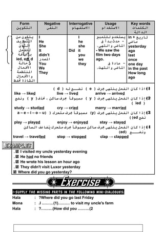 ‫مــصــدر‬
‫الــــــــفــعل‬
Form
‫التكوين‬
Negative
‫النفي‬
Interrogative
‫الستفهام‬
Usage
‫الستخدام‬
Key words
‫الكلما ت‬
‫الدالة‬
‫يتكون‬‫من‬
‫التدصريف‬
‫الثان‬
‫للفعل‬
‫بإضافة‬
ied, ed, d
‫ف‬‫ظحالة‬
‫الفعال‬
‫النتظمة‬
‫والفعال‬
‫الشاذة‬‫تفظ‬ُ
I
He
She
It
didn’t
‫الدصدر‬
You
We
They
I
he
she
Did it
you
we
they
‫يستخدم‬‫للتعبي‬
‫ظحدث‬ -‫بدأ‬‫ف‬
‫الاضي‬.‫وانتهى‬
- We saw the
film two days
ago.
‫عادة‬ -‫ف‬
‫الاضي‬.‫وانتهت‬
in + ‫تاريخ‬
‫ماضى‬
yesterday
ago
last
once
one day
in the past
How long
ago
1(‫اذا‬‫كان‬‫الفعل‬‫ينتهي‬‫برف‬)e‫نضــع‬ (‫له‬)d(
like → liked live → lived arrive → arrived
2(‫ﺇذا‬‫كان‬‫الفعل‬‫ينتهي‬‫برف‬)y‫مسبوقا‬ (‫برف‬‫ساكن‬،)‫نذف‬y‫ونضع‬ (
)ied(
study → studied cry → cried marry → married
3(‫ﺇذا‬‫كان‬‫الفعل‬‫ينتهي‬‫برف‬)y‫مسبوقا‬ (‫برف‬‫متحرك‬) )a – e – i – o – u
‫نضع‬ed((
play → played enjoy → enjoyed stay → stayed
4(‫ﺇذا‬‫كان‬‫الفعل‬‫ينتهي‬‫برف‬‫ساكن‬‫مسبوقا‬‫برف‬‫متحرك‬‫عف‬َ‫ف‬‫يضا‬ُ‫الساكن‬
‫ونضـــع‬)ed(
travel → travelled stop → stopped clap → clapped
 I visited my uncle yesterday evening.
 He had no friends.
 He wrote his lesson an hour ago.
 They didn't visit Luxor yesterday.
 Where did you go yesterday?
1-Supply the missing parts in the following mini-dialogues:
Hala : Where did you go last Friday?
Mona : I ………(1)……… to visit my uncle's farm.
Hala : How did you ………(2?………(
34
 