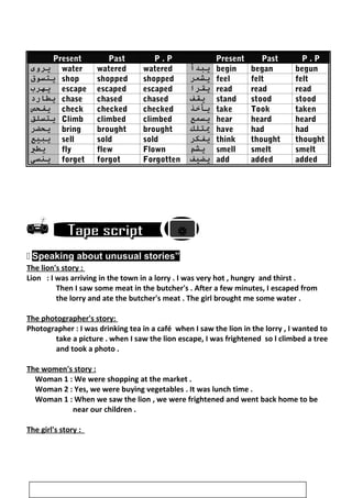 Present Past P . P Present Past P . P
‫يروى‬ water watered watered ‫يبدأ‬ begin began begun
‫يتسوق‬ shop shopped shopped ‫يشعر‬ feel felt felt
‫ي‬‫هرب‬ escape escaped escaped ‫يقرا‬ read read read
‫ي‬‫طارد‬ chase chased chased ‫يقف‬ stand stood stood
‫ي‬‫فحص‬ check checked checked ‫يأخذ‬ take Took taken
‫ي‬‫تسلق‬ Climb climbed climbed ‫يسمع‬ hear heard heard
‫ي‬‫حضر‬ bring brought brought ‫يتلك‬ have had had
‫ي‬‫بيع‬ sell sold sold ‫يفكر‬ think thought thought
‫يطي‬ fly flew Flown ‫يشم‬ smell smelt smelt
‫ينسى‬ forget forgot Forgotten ‫يضيف‬ add added added

 Speaking about unusual stories”
The lion's story :
Lion : I was arriving in the town in a lorry . I was very hot , hungry and thirst .
Then I saw some meat in the butcher's . After a few minutes, I escaped from
the lorry and ate the butcher's meat . The girl brought me some water .
The photographer's story:
Photographer : I was drinking tea in a café when I saw the lion in the lorry , I wanted to
take a picture . when I saw the lion escape, I was frightened so l climbed a tree
and took a photo .
The women's story :
Woman 1 : We were shopping at the market .
Woman 2 : Yes, we were buying vegetables . It was lunch time .
Woman 1 : When we saw the lion , we were frightened and went back home to be
near our children .
The girl's story :
44

 
