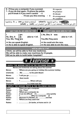 6 - I'll buy you a computer if you succeed.
7 - If you do that again, I'll phone the police.
9-you'll break it if you aren't careful.
8-I'll see you this evening.
 requests
 promises
 threats
 arrangement
 condition
‫لظحظ‬‫أن‬)shall‫والت‬ (‫نفيها‬)shan’t‫تستخدم‬ُ‫س‬ (‫فقط‬‫مع‬we‫و‬ ()I‫ولكنها‬
‫الن‬‫غي‬‫شائعة‬‫الستخدام‬‫و‬’)ll‫(هى‬‫اختدصار‬‫لـ‬)will‫و‬ ()shall(
Ability ‫التعبير‬‫عن‬‫القدرة‬
can = am, is, are able to + inf. could = was, were able to + inf.
I am
He, She, It is able to + inf.
You, We, They are
 He can speak English.
 He is able to speak English.
I, He, She, It was
able to + inf.
You,We,They,were
 He could win the race.
 He was able to win the race.
will be able to + inf.
I think, we will be able to find new medicines.
We will be able to make new machines for ill people.
Will we be able to build better hospitals?
1-Supply the missing parts in the following dialogue:
Marwa and shahenda are taking about the summer
Marwa : Where are you going on holiday this summer holiday?
shahenda : We ………… to the palm Beach.
Marwa : ……………will you go?
Shahenda : Next month.
Marwa : Where will you? ………………
Shahenda : In a hotel near the……………
2-Supply the missing parts in the following dialogue:
Abear : Have you got a computer?
Radwa : Yes, I have.
Abear : What can a computer do?
Radwa : It can do difficult (1)……………….very quickly.
Abear : Why is a computer (2?…………………(
Radwa : Because it’s flexible, (3)……………and fast.
Abear : Where are they used now?
Radwa : In banks, at home and in (4.………………(
61
 