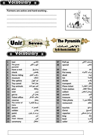 Farmers are active and hard-working .
…………………………………………………………
…………………………………………………………
…………………………………………………………
…………………………………………………………
1 taxi ‫تاكسي‬ 37 Pull up ‫يسحب‬‫لعلى‬
2 The great
pyramid
‫الهرم‬‫الكبر‬ 38 special ‫خاص‬
3 have a rest ‫يستريح‬ 39 slave ‫عبد‬
4 check ‫يفحص‬ 40 Put away ‫يرتب‬‫الشياء‬
5 Horse riding ‫ركوب‬‫الخيل‬ 41 dead ‫ميت‬
6 museum ‫متحف‬ 42 list ‫قائمة‬
7 The sphinx ‫ابوا‬‫لهول‬ 43 divide ‫يقسم‬
8 Toy camel ‫جمل‬‫لعبة‬ 44 transport ‫ينقل‬
9 Toy animals ‫لعب‬‫حيوانات‬ 45 Plane ticket ‫تذكرة‬‫الطائرة‬
10 plan ‫يخطط‬ 46 Train station ‫محطة‬‫القطار‬
11 visit ‫يزور‬ 47 collect ‫يوصل‬‫شخص‬
12 get to ‫يصل‬‫الى‬ 48 ancient ‫قديم‬
13 Ticket office ‫مكتب‬‫التذاكر‬ 49 treasure ‫كنز‬
14 reserve ‫يحجز‬ 50 Take photo ‫يلتقط‬‫صورة‬
15 The center of
Cairo
‫وسط‬‫القاهرة‬ 51 restaurant ‫مطعم‬
16 desert ‫الصحراء‬ 47 tourists ‫سائح‬
17 solider ‫جندي‬ 48 Christ ‫المسيح‬
18 paint ‫يرسم‬‫او‬‫يلون‬ 59 reporter ‫مراسل‬‫صحفى‬
19 safe ‫امن‬ 50 king ‫ملك‬
20 Thief - thieves ‫لص‬ 51 boat ‫قارب‬
21 ceremony ‫احتفال‬ 52 sailor ‫بحار‬
77
 